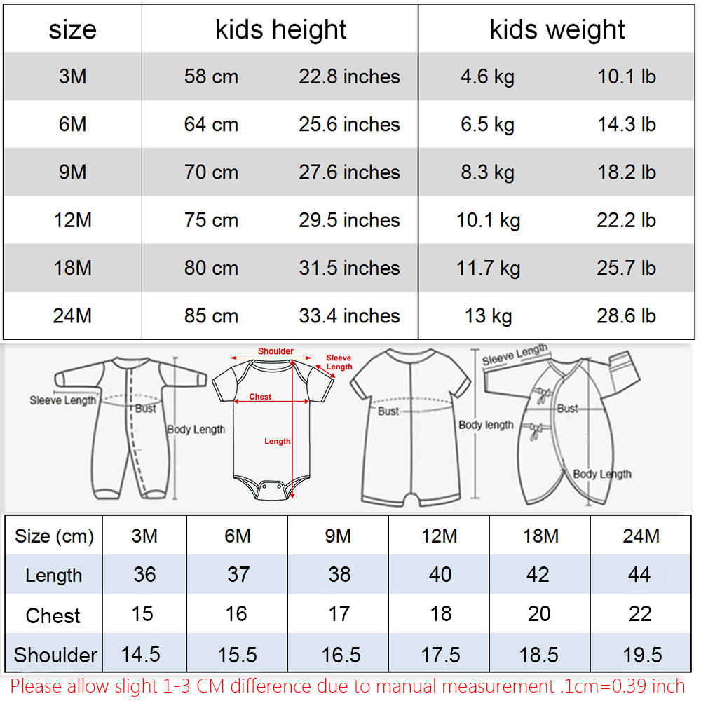 Zomer Pasgeboren Baby Baby Jon - Baby Clothing Next recensie en prijs